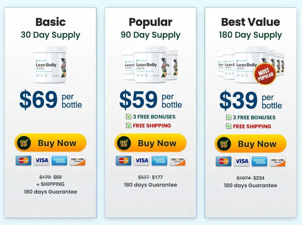 Ikaria Juice packages Basic 69 Popular 177 Best Value 234 with bonuses free shipping